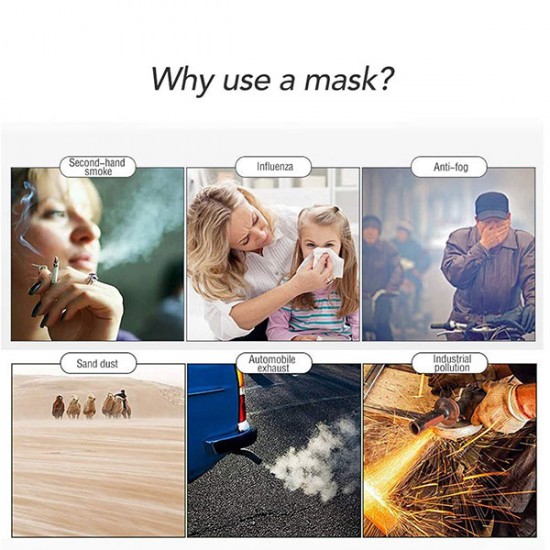 Resuable White N95 Mouth Mask 5Pcs