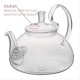 Heat-Resistant Glass Teapot 800ml