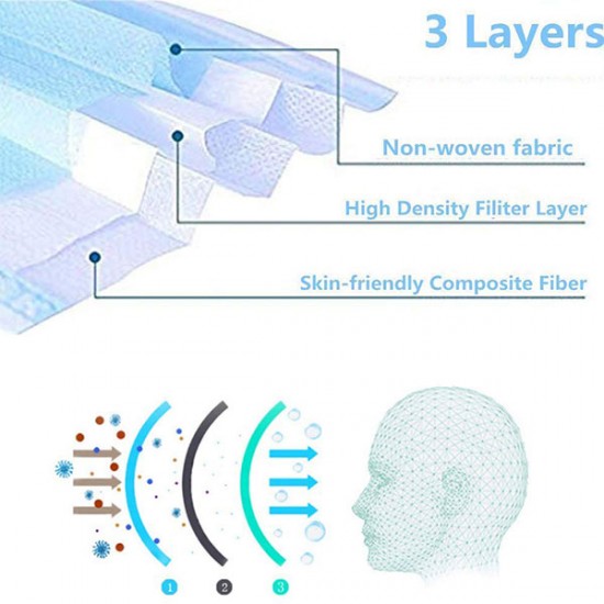 5Pcs Disposable Three-Layer Masks Green