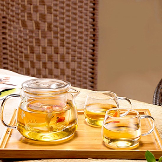 Glass Tea Set with Thermostatic Tea Mat